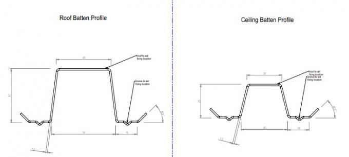 PLC het Broodje die van de Controlenagel Machine met Hydraulisch Knipsel vormen, die Snelheid 0 - 15m/min vormen